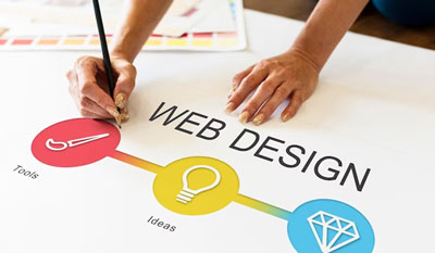 Web Designing Training